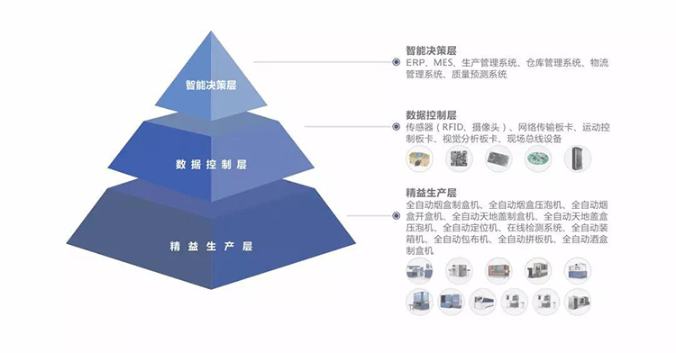 智能无人工厂05.jpg