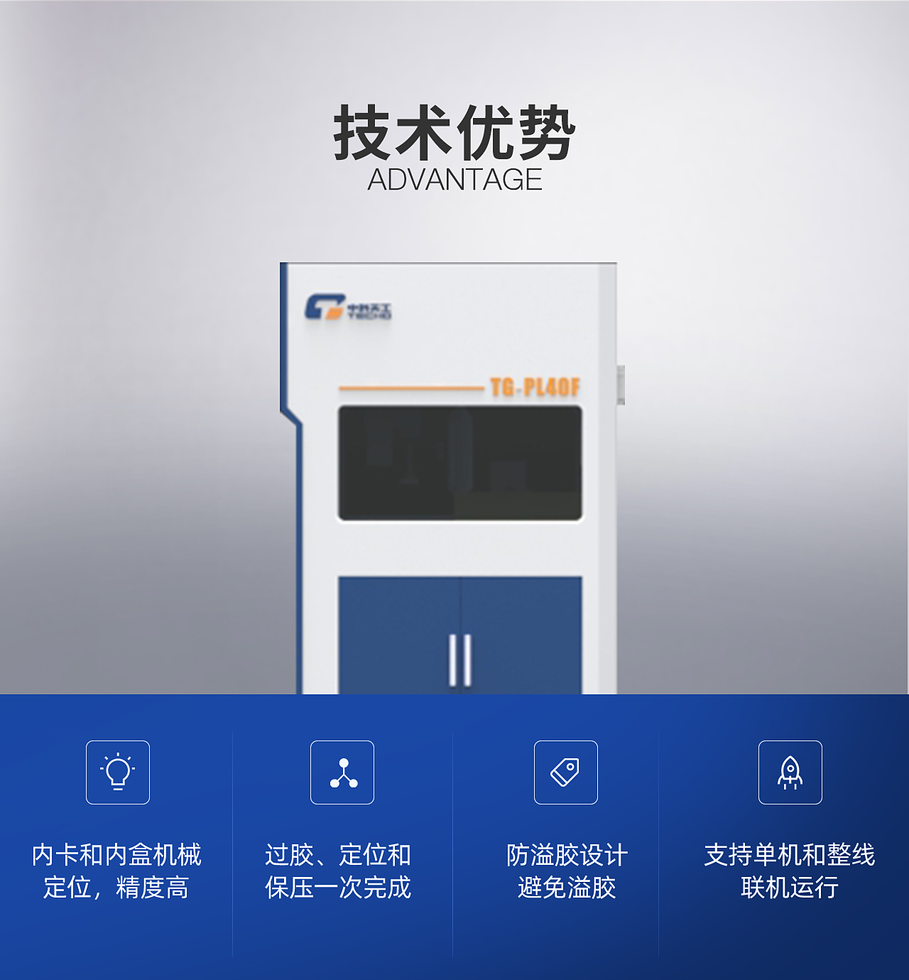 4——TG-PL40F-智能贴卡机_02.jpg