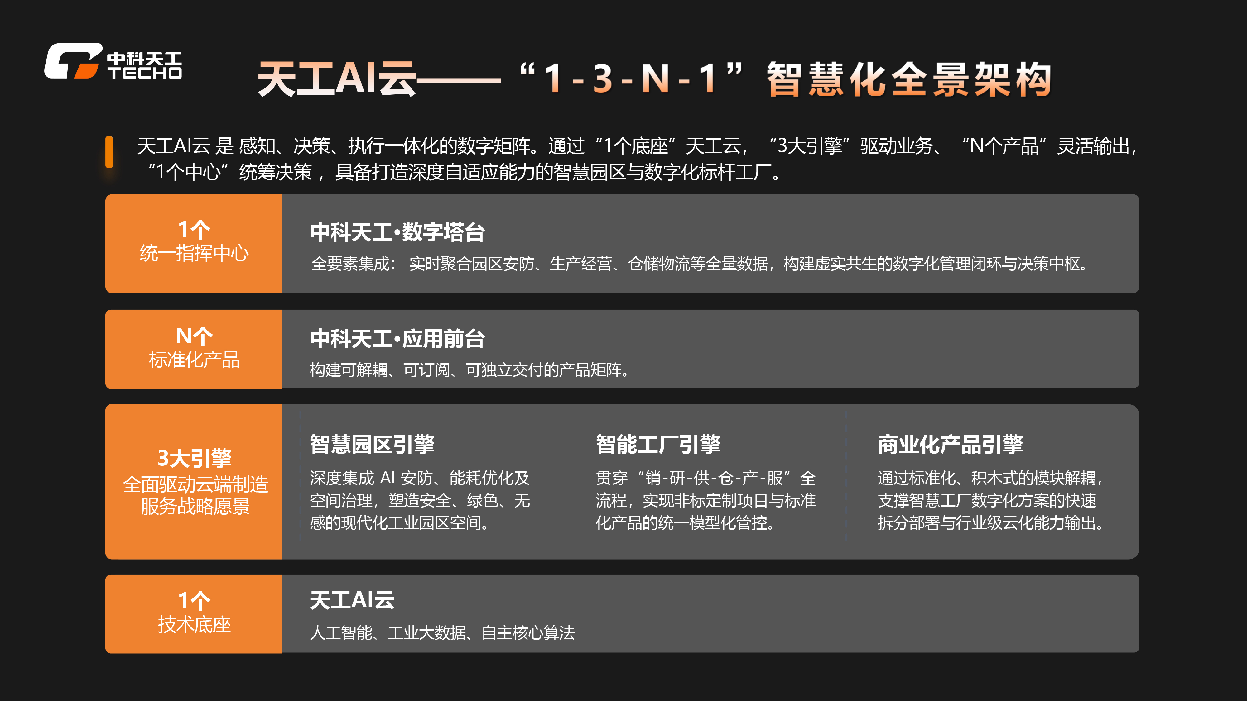 03天工AI云.jpg 03天工AI云.jpg